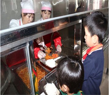 學(xué)校營(yíng)養(yǎng)廚房項(xiàng)目