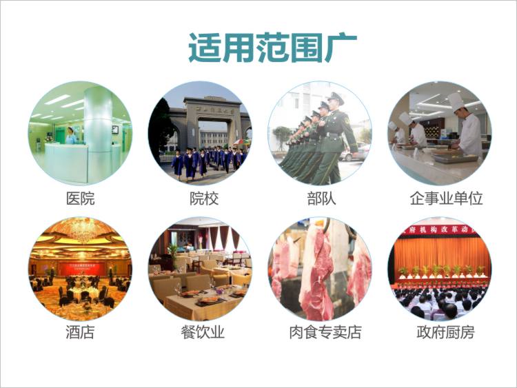 適用于酒店、餐飲、團(tuán)膳、肉制品加工店