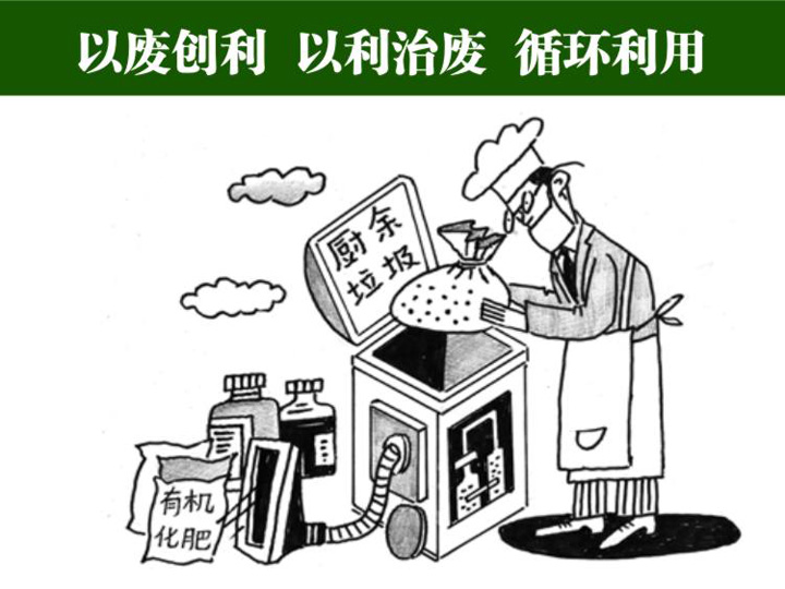 以廢創(chuàng)利，循環(huán)使用