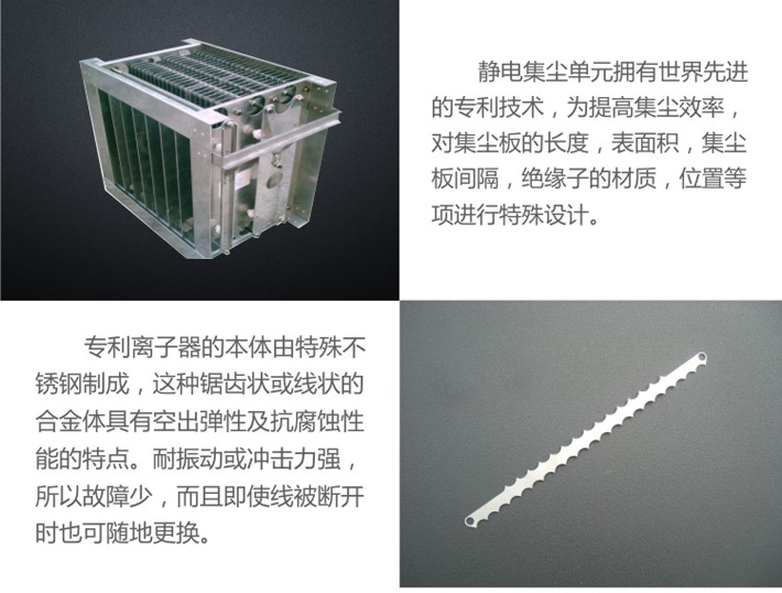 專利離子器，易維護(hù)