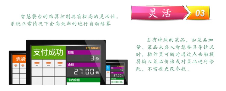 智慧餐臺特點(diǎn)