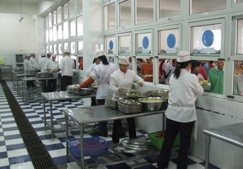 學(xué)校廚房設(shè)備